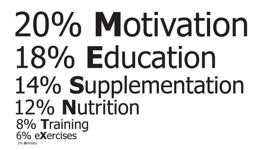 M&B Fitness Lesson #2, Plus a M&B Fitness Template